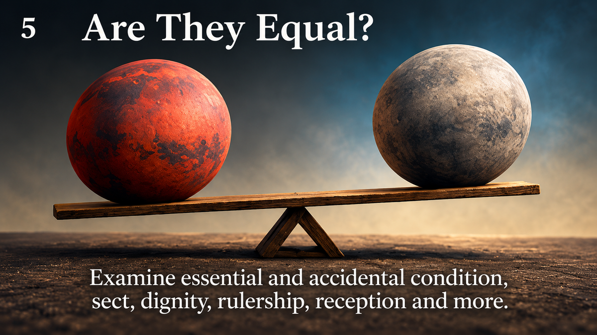 Aspects:  What happens when the Malefics get together in your chart? A closer look at Mars and Saturn Conjunct