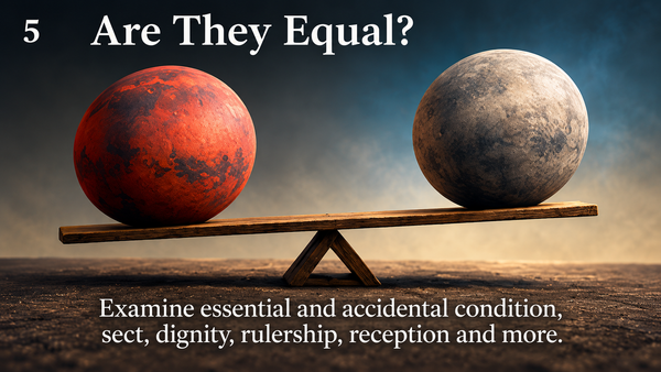 Aspects:  What happens when the Malefics get together in your chart? A closer look at Mars and Saturn Conjunct